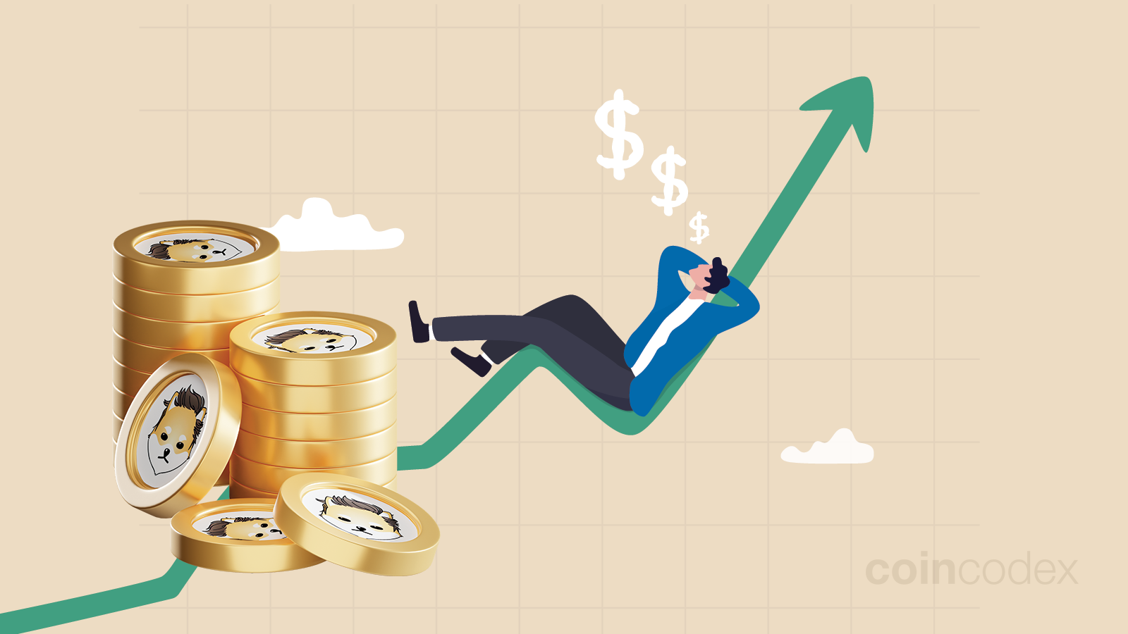 Dogelon Mars Price Prediction for 2040 and 2050 | CoinCodex