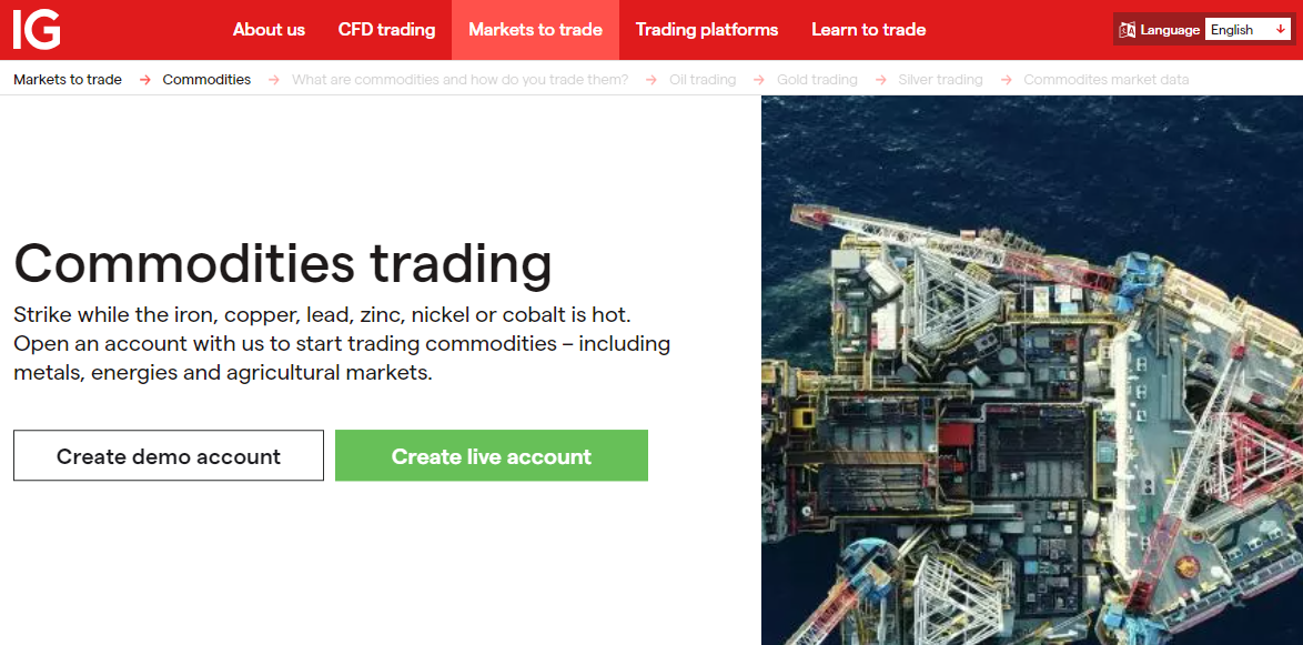 8 Best Commodity Trading Platforms & Brokers in 2025 | CoinCodex