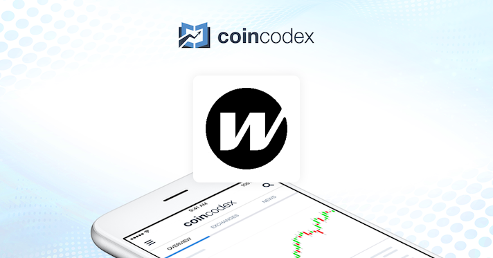 Wormhole Price: Live W/USD Rate, Market Cap & W Price Chart | CoinCodex