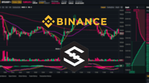 Leverage IOStoken: How to Trade IOST With Leverage on Binance Futures