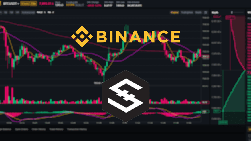 Leverage IOStoken: How to Trade IOST With Leverage on Binance Futures