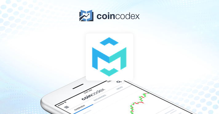 Medibloc coin price 403 b to bitcoin