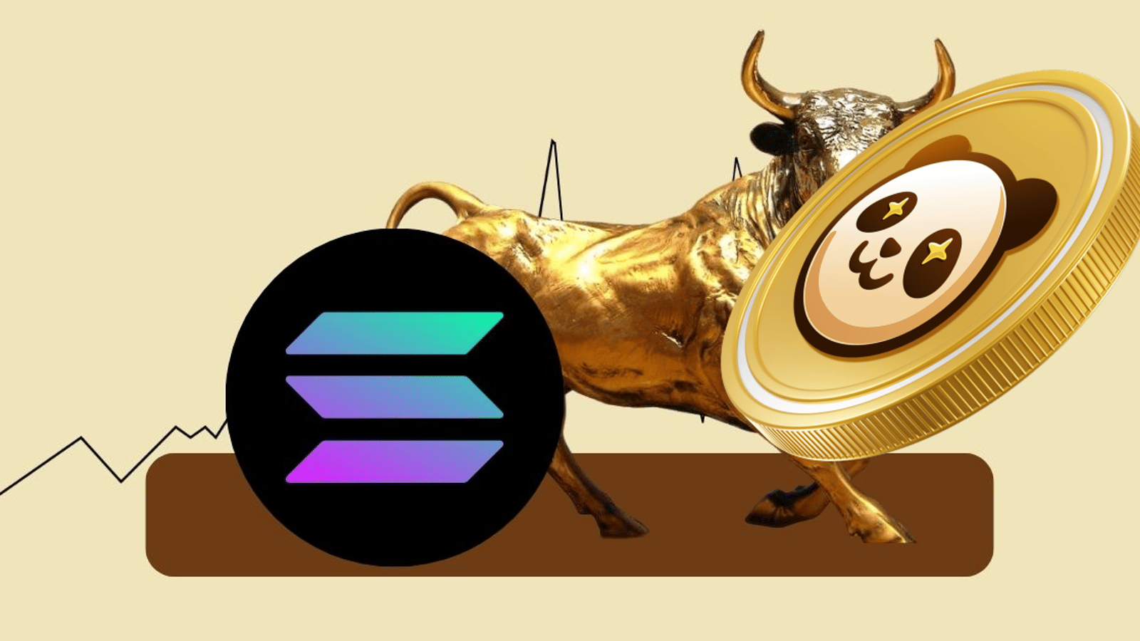 Pandoshi (PAMBO) and Solana (SOL) Poised for Significant Gains in 2024 |  CoinCodex
