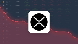 XRP is Trading 14.36% Above Our Price Prediction for Dec 27, 2024