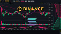 Leverage Solana: How to Trade SOL With Leverage on Binance Futures