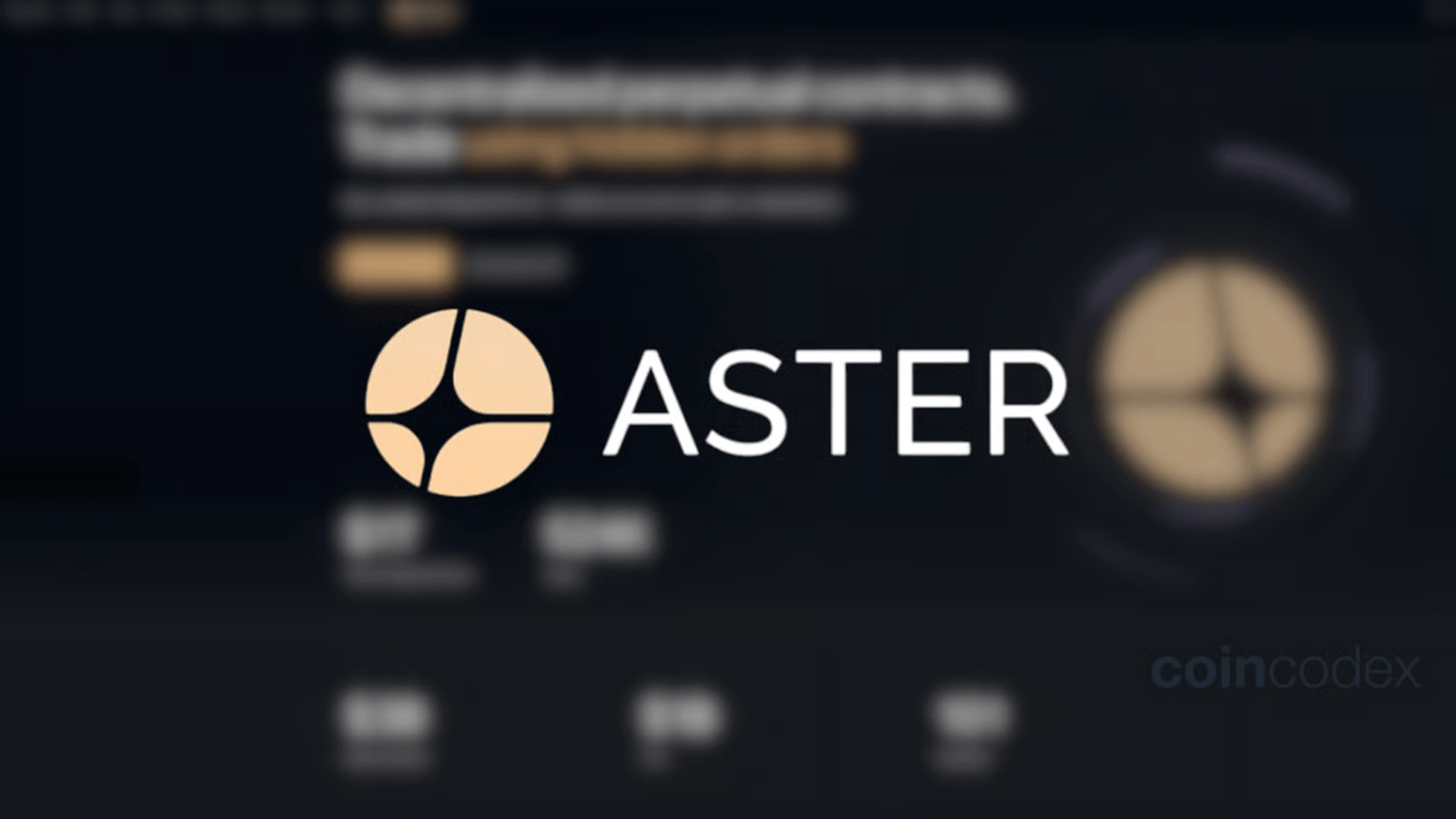 ASTER Price Prediction: Is a Recovery Starting or Is It Too Late to Sell? |  CoinCodex