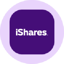 iShares Core S&P 500 Tokenized ETF - Ondo