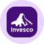 Invesco QQQ Tokenized ETF - Ondo