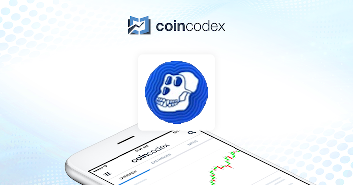 Valore attuale di Wrapped ApeCoin: Prezzo WAPE, Grafico e Market Cap ...