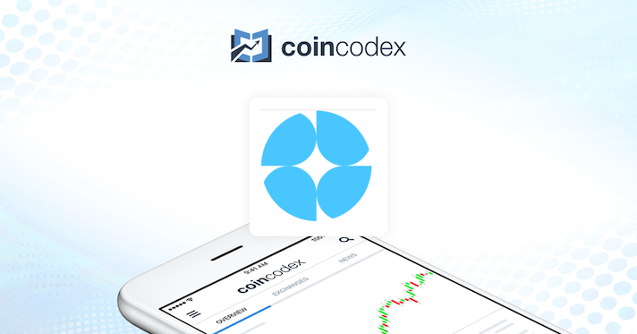 SOFTWARE.AI (SOFTWARE.AI) Historical Data | CoinCodex