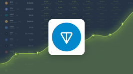 Toncoin Price Prediction – TON Price Estimated to Reach $ 2.63 By May 25, 2026