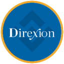 Semicon Bull 3X ETF Tokenized bStocks