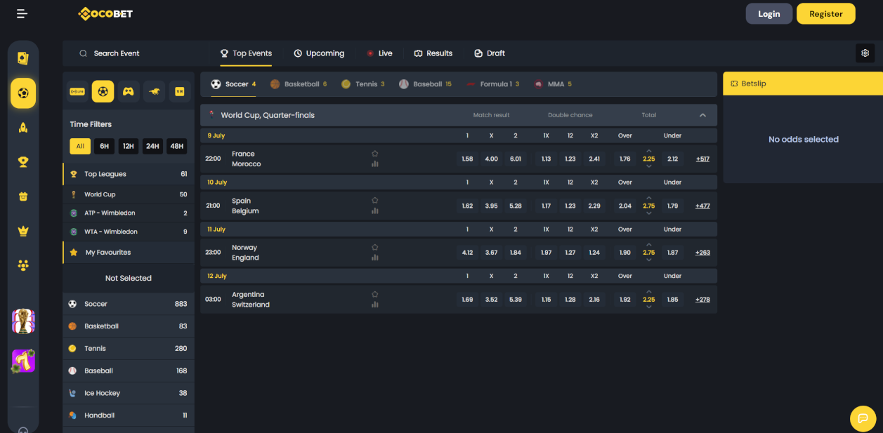Cocobet