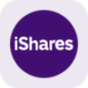 iShares Russell 2000 Tokenized ETF - Reality