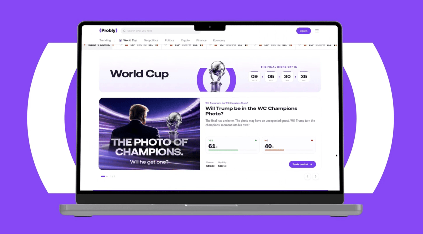 Probly World Cup 2026