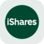 Görüntüsü RHYG/USDT