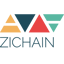 Gambar dari ZCN