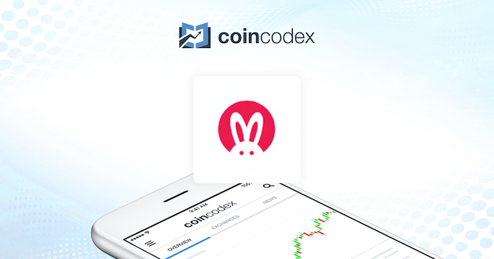 RichRabbit Price: Live RABBIT/USD Rate, Market Cap & RABBIT Price Chart ...