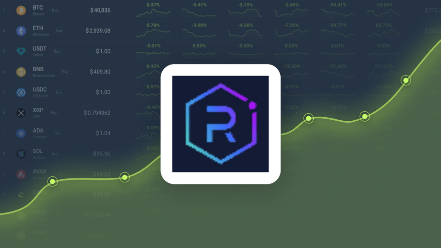 Raydium Gained 76.81% in Last Month and is Predicted to Reach $ 7.32 By Dec 04, 2024