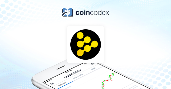iExec RLC (RLC) Price Prediction | CoinCodex