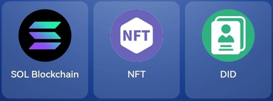 tapcoin daily bounty bonus