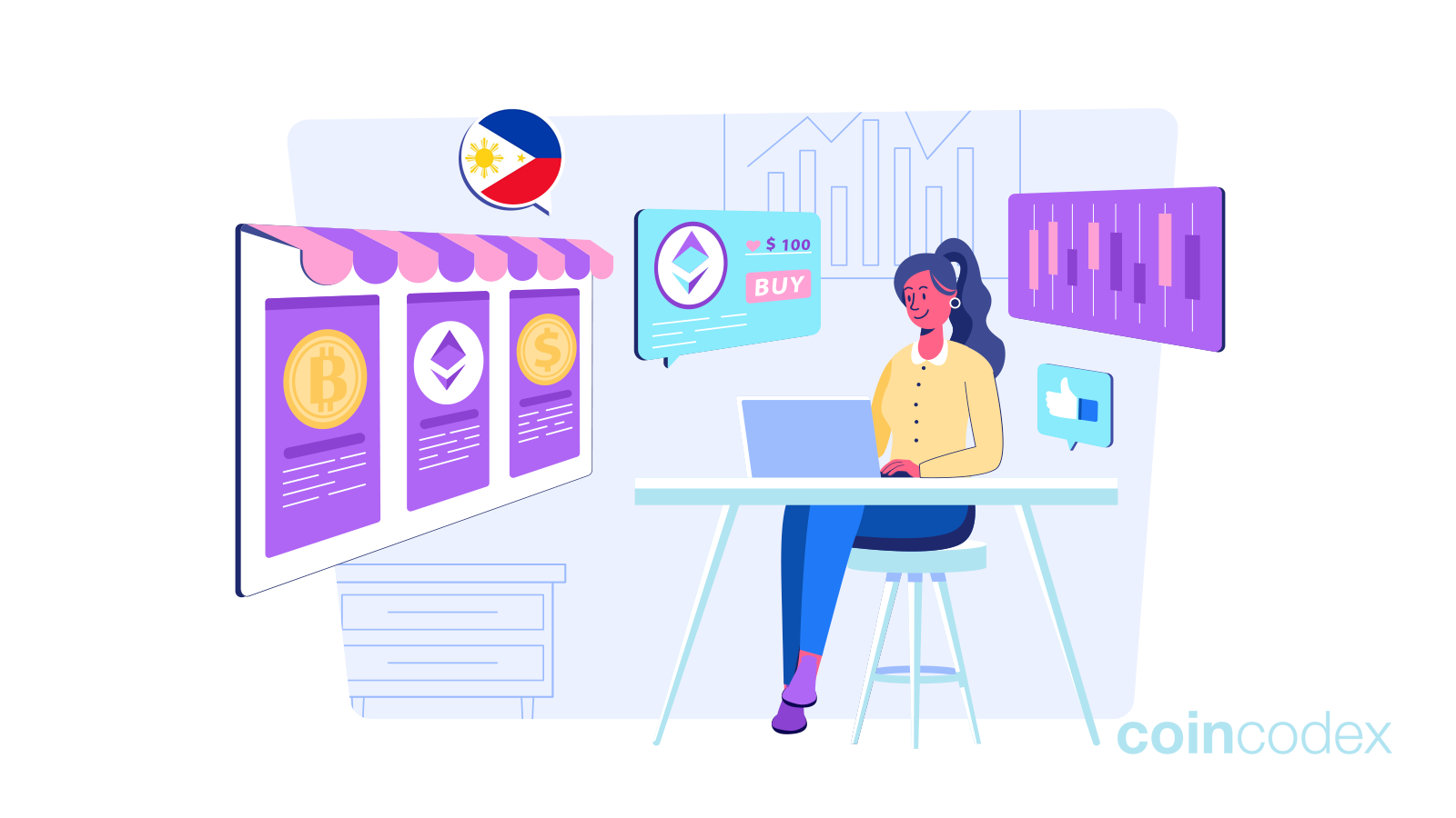 How to Buy Bitcoin in the Philippines? (8 Ways in 2024) | CoinCodex