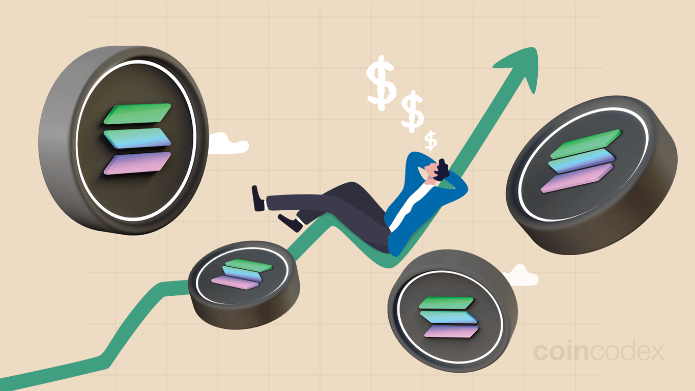 Solana Price Prediction for 2040 & 2050: How High Can It Go? | CoinCodex