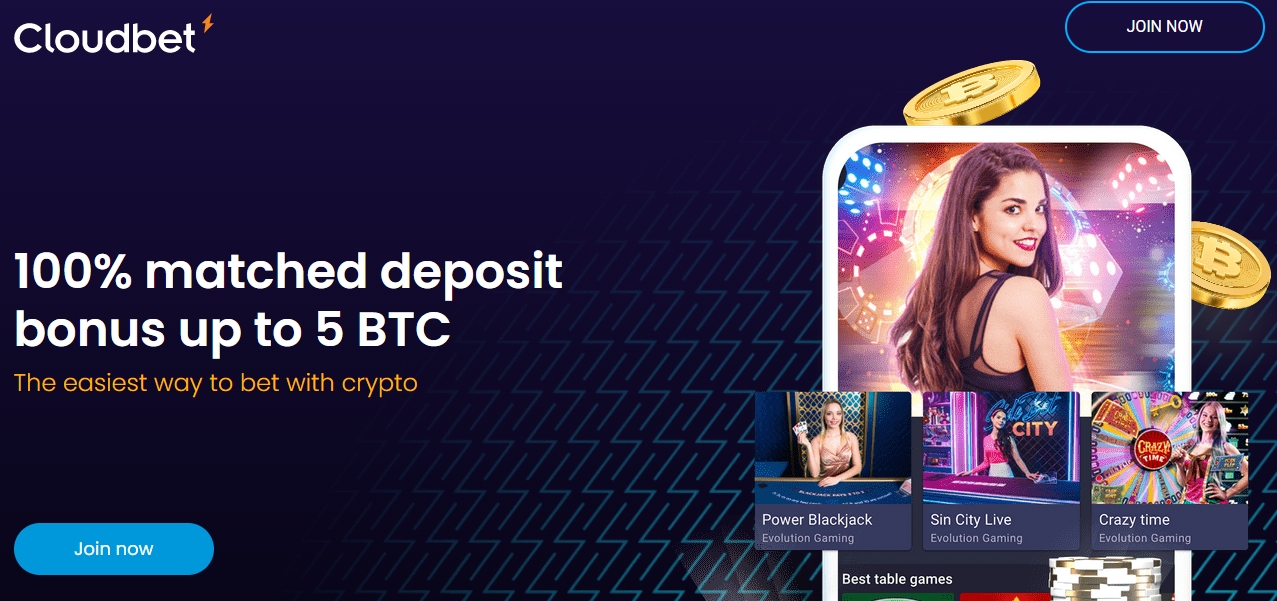 Cloudbet is one of the best Bitcoin casinos for US players