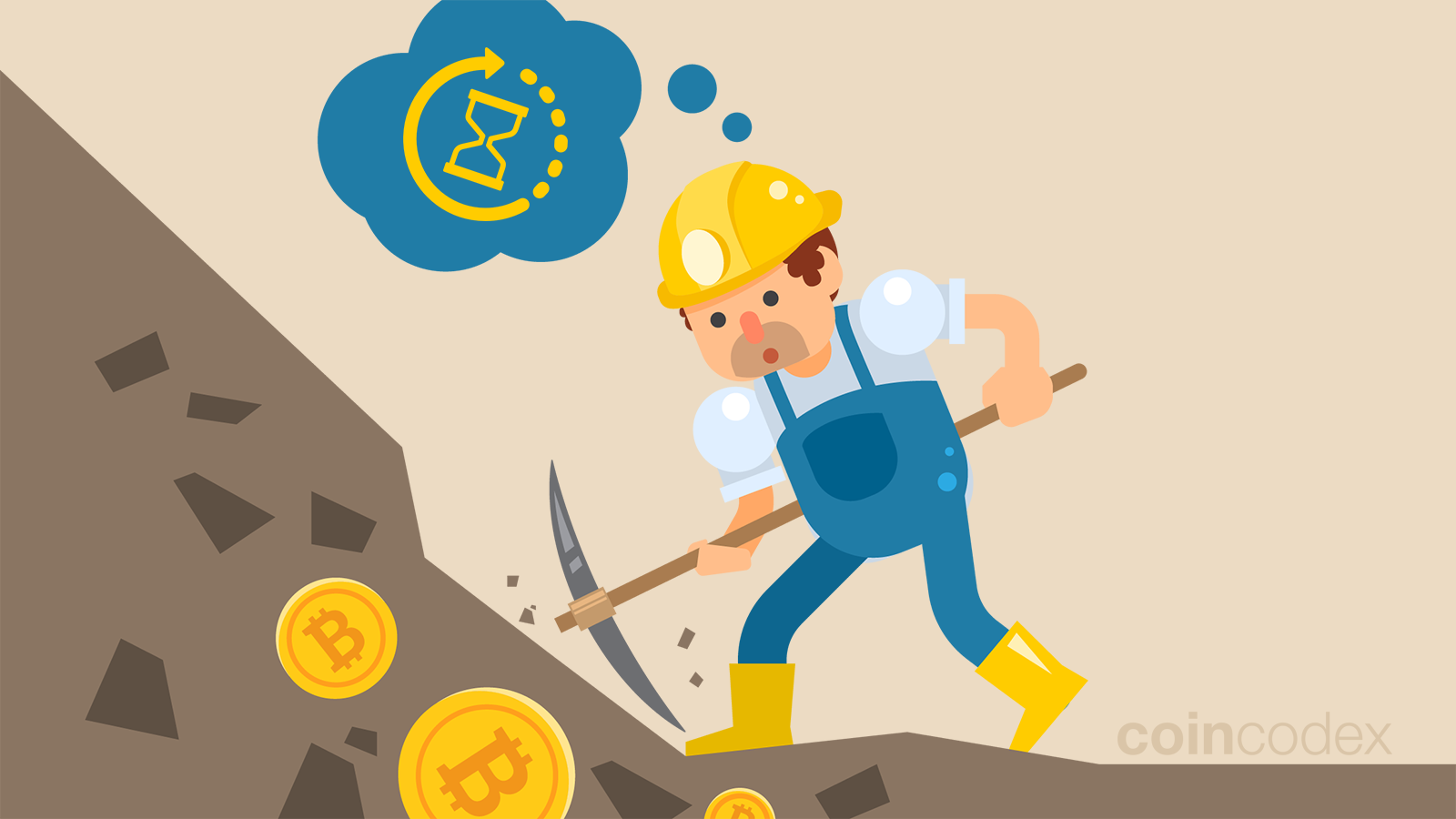 How Long Does It Take to Mine 1 Bitcoin? | CoinCodex