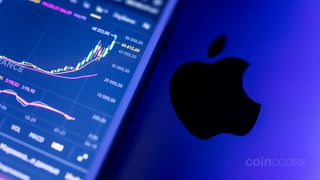 Apple Stock Forecast 2040, 2050: How High Can It Go?