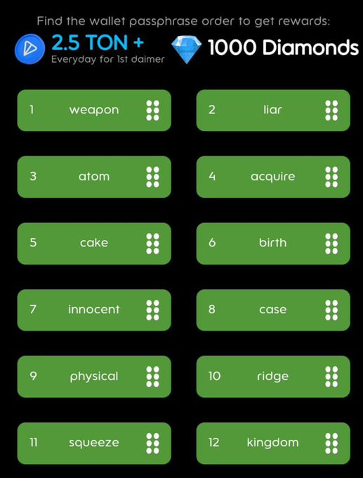 HoldCoin daily combo