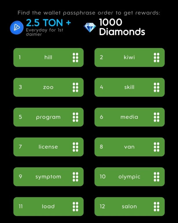 HoldCoin daily combo