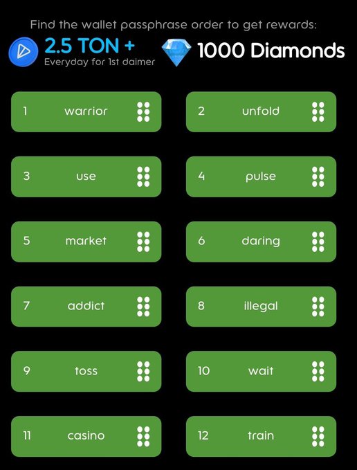 HoldCoin daily combo