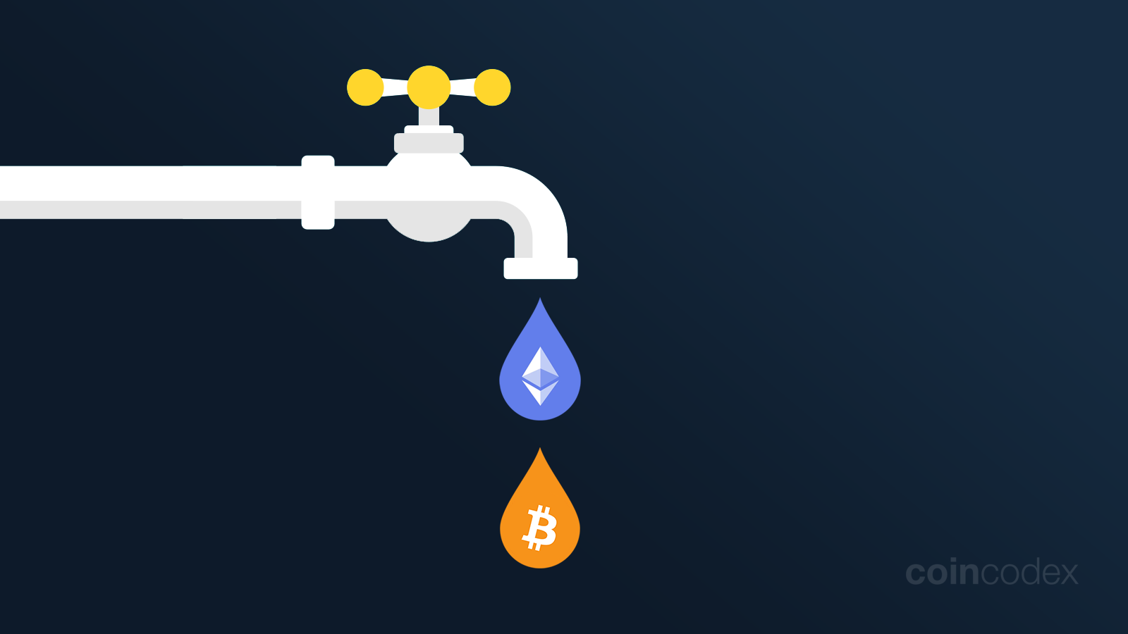 9 Best Crypto Faucet Apps in 2025 | CoinCodex