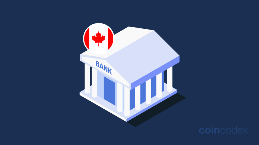 5 Best Private Banks in Canada for 2024