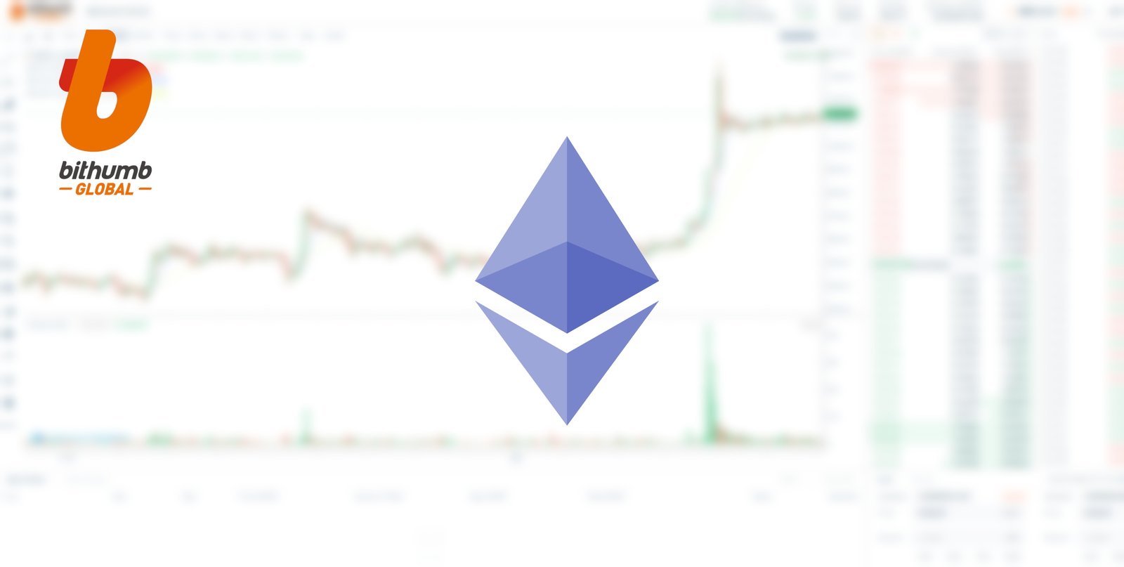 How to Buy Ethereum (ETH) on Bithumb Global? | CoinCodex