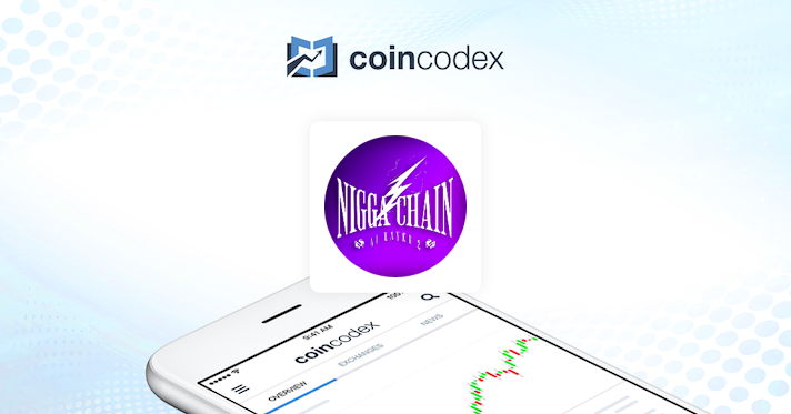 Niggachain AI Layer 2 Price: Live N2/USD Rate, Market Cap & N2 Price ...