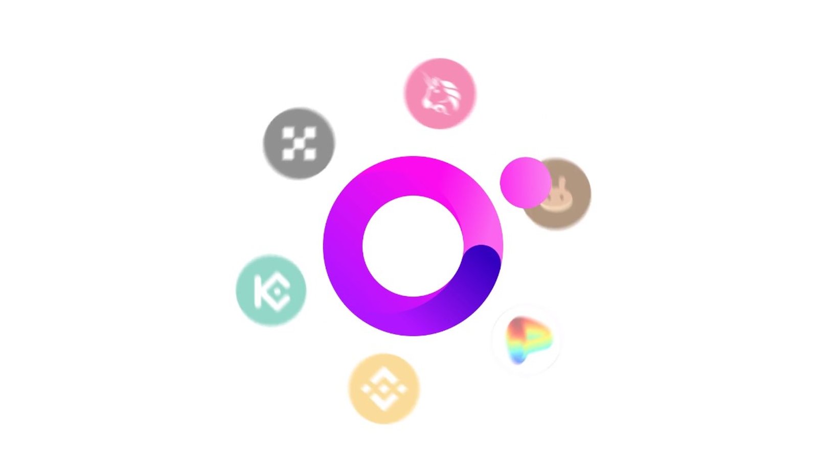 Technical Review of Orion: An All-in-One Cryptocurrency Trading Protocol |  CoinCodex