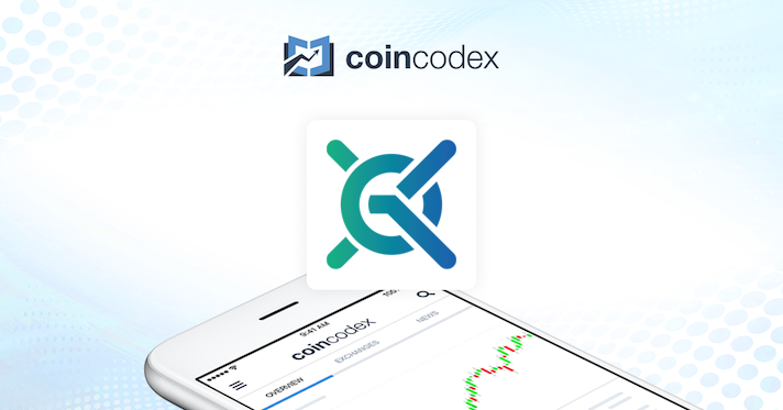 CGCX Price Today - CGCX Price Chart & Market Cap | CoinCodex