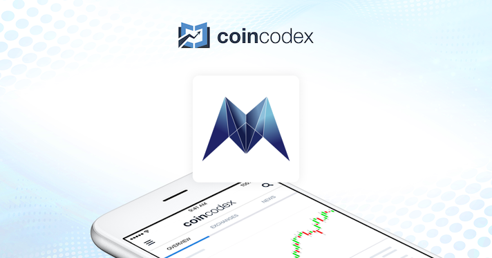 morpheus crypto price prediction