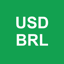 Obraz USDBRL