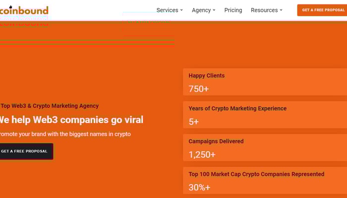 Bitcoin Advertising Agencies: Where Digital Currency Meets Creativity