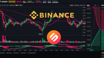 Leverage Swipe: How to Trade SXP With Leverage on Binance Futures