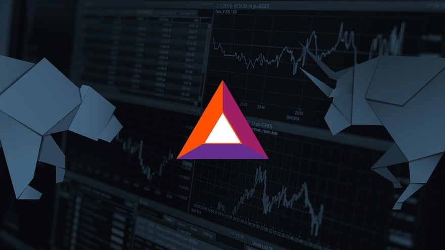 Basic Attention Token Price Analysis - BAT Bulls on the Horizon