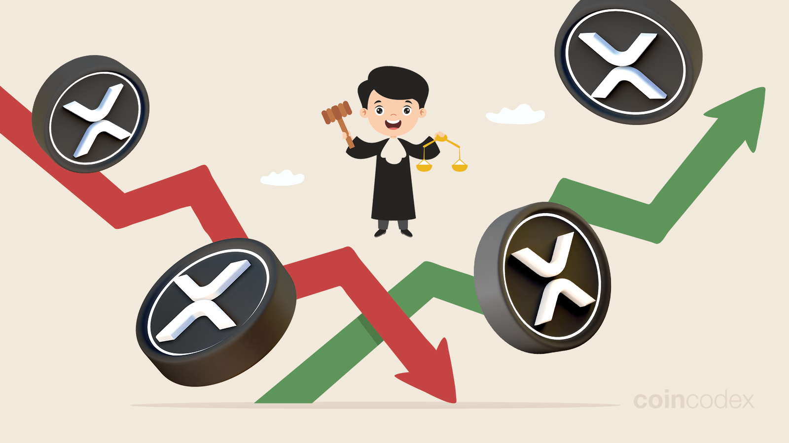 XRP Price Prediction After SEC Lawsuit [What to Expect] | CoinCodex