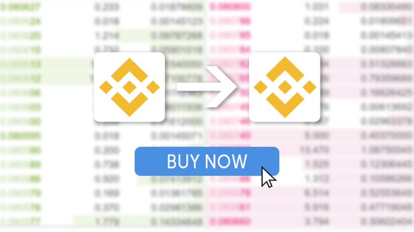 How to buy Binance Coin (BNB) on Binance? | CoinCodex