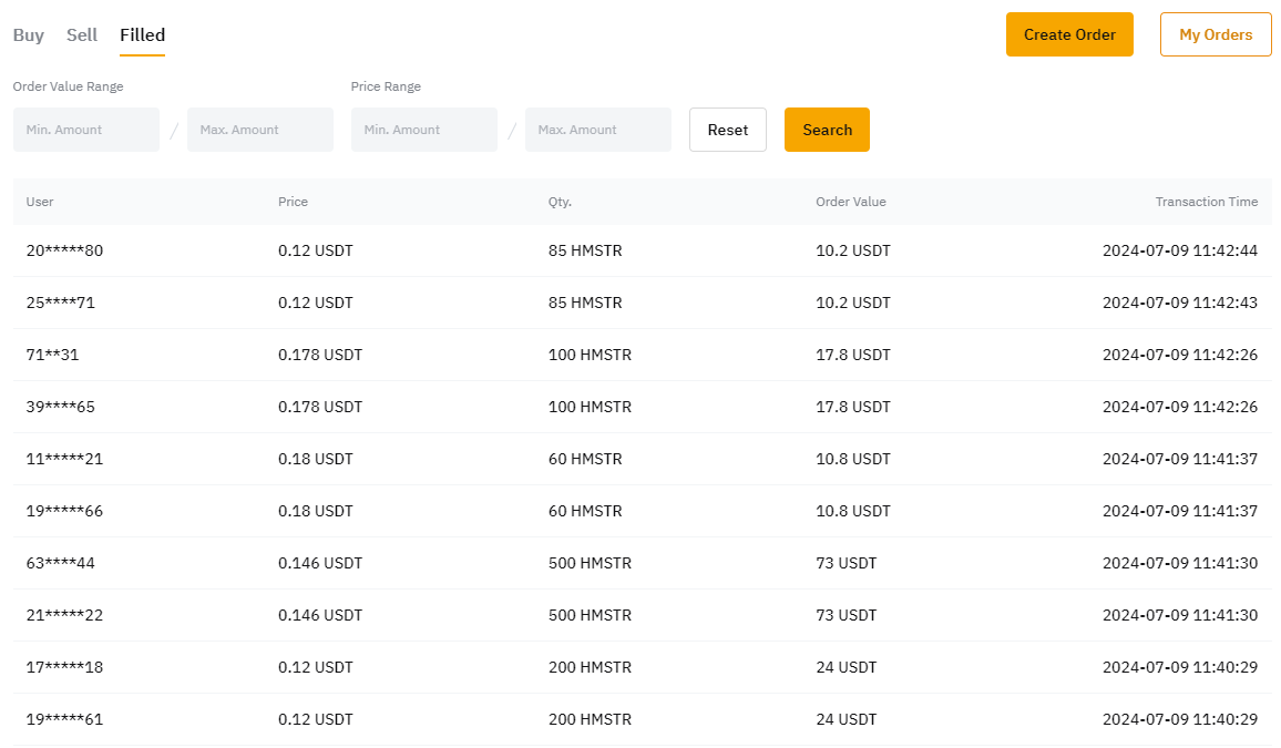 hamster kombat premarket orders