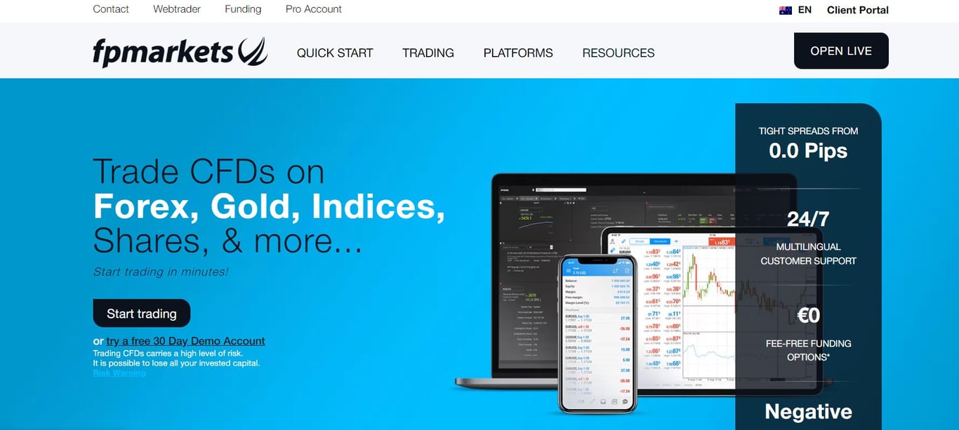 FP Markets