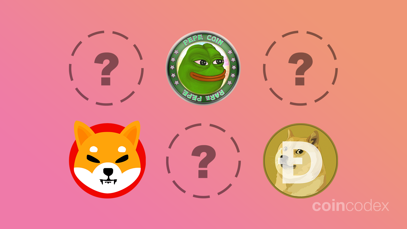 How to Find New Meme Coins Early? Discover the Next 100x Meme | CoinCodex