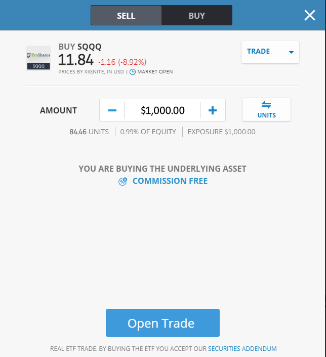 buy SQQQ ETF on eToro